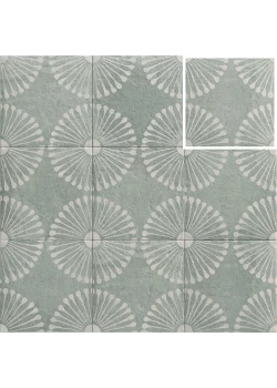 Керамогранит Mainzu Carino Deco Mylos 20x20
